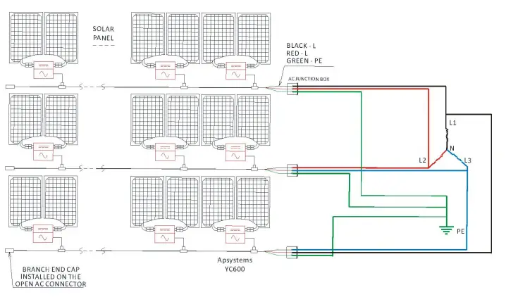 APsystems YC600 600 Watt Duo Microinverter-fig21