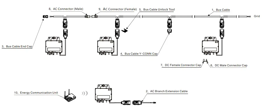APsystems YC600 600 Watt Duo Microinverter-fig22