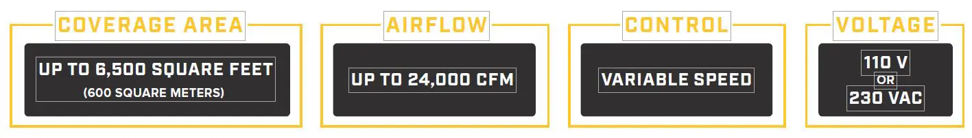 BIG-ASS-FANS-Cold-Front-500-Evaporative-Cooler-4