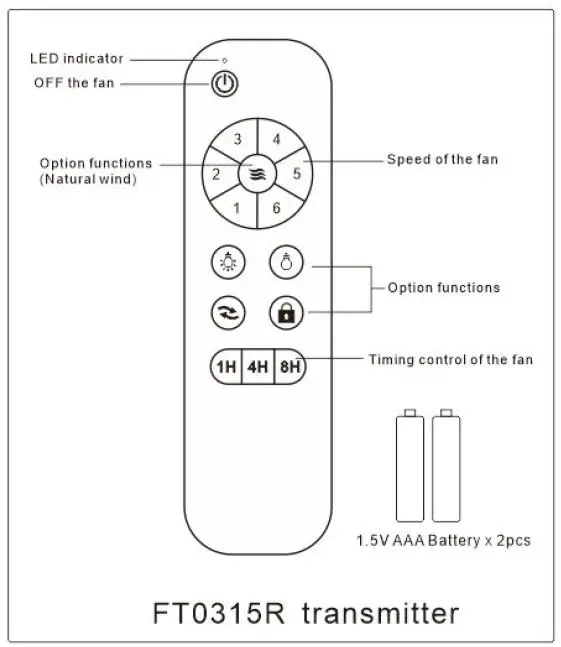 Shenzhen-Funpower-General-Technology-FT0315R-Remote-Control-Transmitter-fig-1