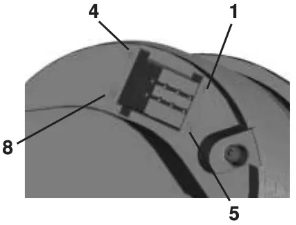 Procedures Figure 11