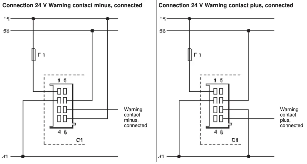 Procedures Figure 13