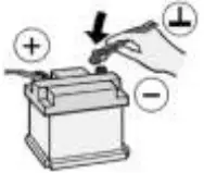 Procedures Figure 17