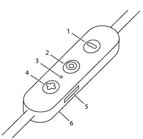 Goji GTCIBTB21 Wireless In-Ear Headphones 1