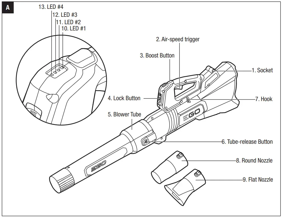 EGO LBX6000 56 Volt Lithium Ion Cordless Blower - fig 2