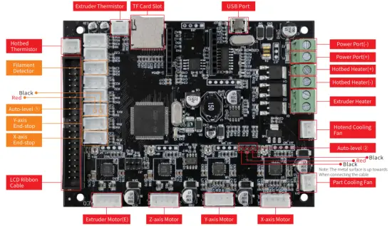Kywoo3D Tycoon 3D Printer Kit - fig 21