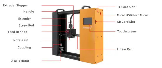 Kywoo3D Tycoon 3D Printer Kit - fig1