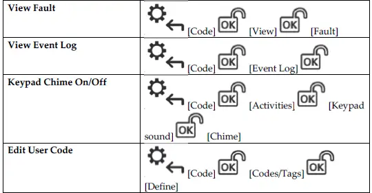 RISC GROUP RW432KPP-WL-Panda-Keypad-for-LightSYS- fig 10
