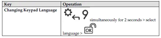RISC GROUP RW432KPP-WL-Panda-Keypad-for-LightSYS- fig 11