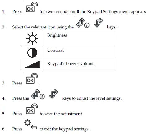 RISC GROUP RW432KPP-WL-Panda-Keypad-for-LightSYS- fig 14