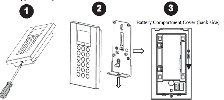 RISC GROUP RW432KPP-WL-Panda-Keypad-for-LightSYS- fig 3