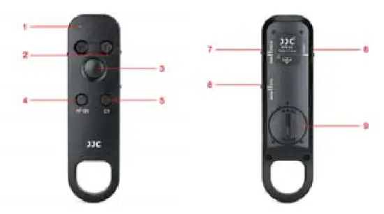 JJC BTR S1 Wireless Remote Control - remot