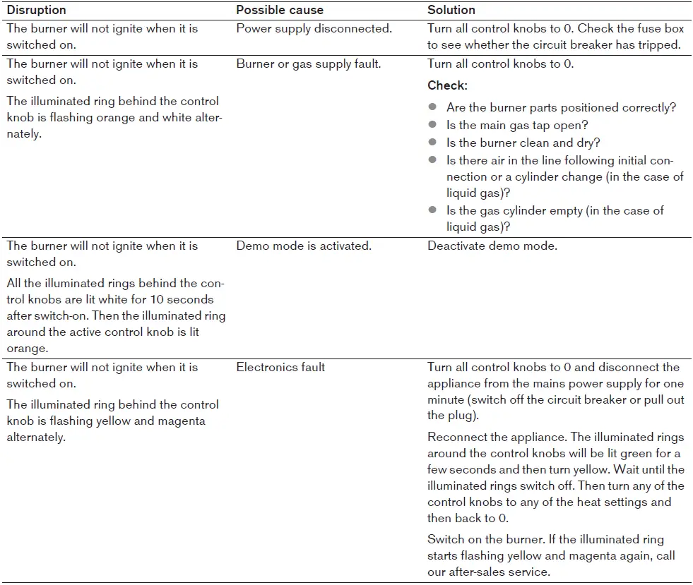 GAGGENAU-VG-491-Gas-Cooktop-400-Series-FIG11