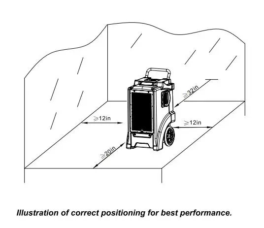 Damp2Dry-1PACD25-250-Pin- Commercial-Dehumidifier-fig2