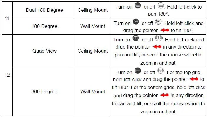 GeoVision GV-QFER12700 12MP Outdoor Network Fisheye Camera-17