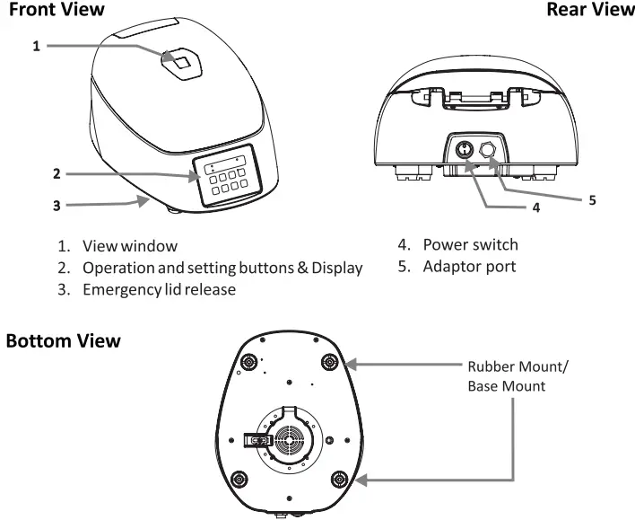 Standard Parts Listing
