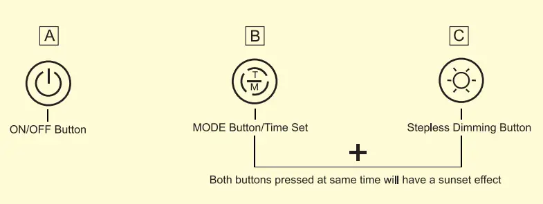 easy home ELT-492 LED Therapy Lamp-fig2