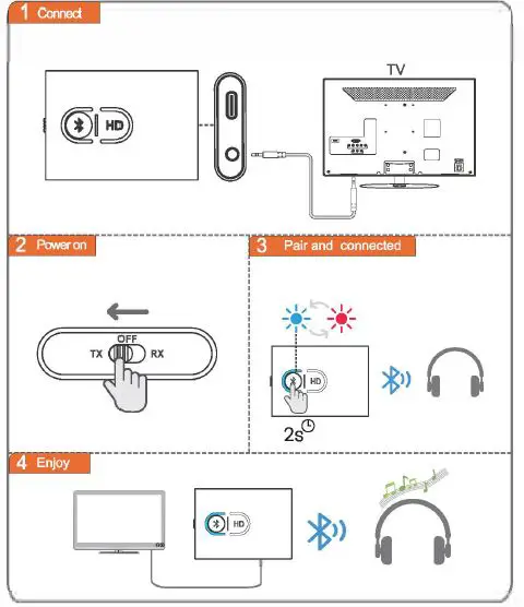 1Mii ML300 Transmitter and Receiver 2-in-1 fig 3