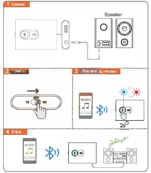 1Mii ML300 Transmitter and Receiver 2-in-1 fig 4