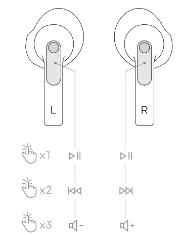 sudio NIO Wireless Earbuds - MUSIC