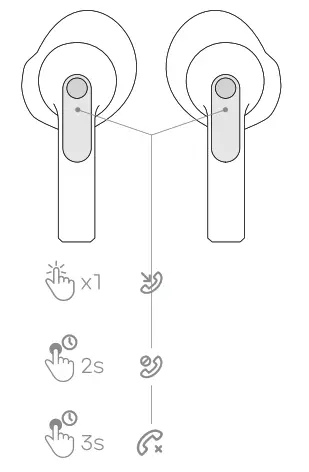 sudio NIO Wireless Earbuds - PHONE