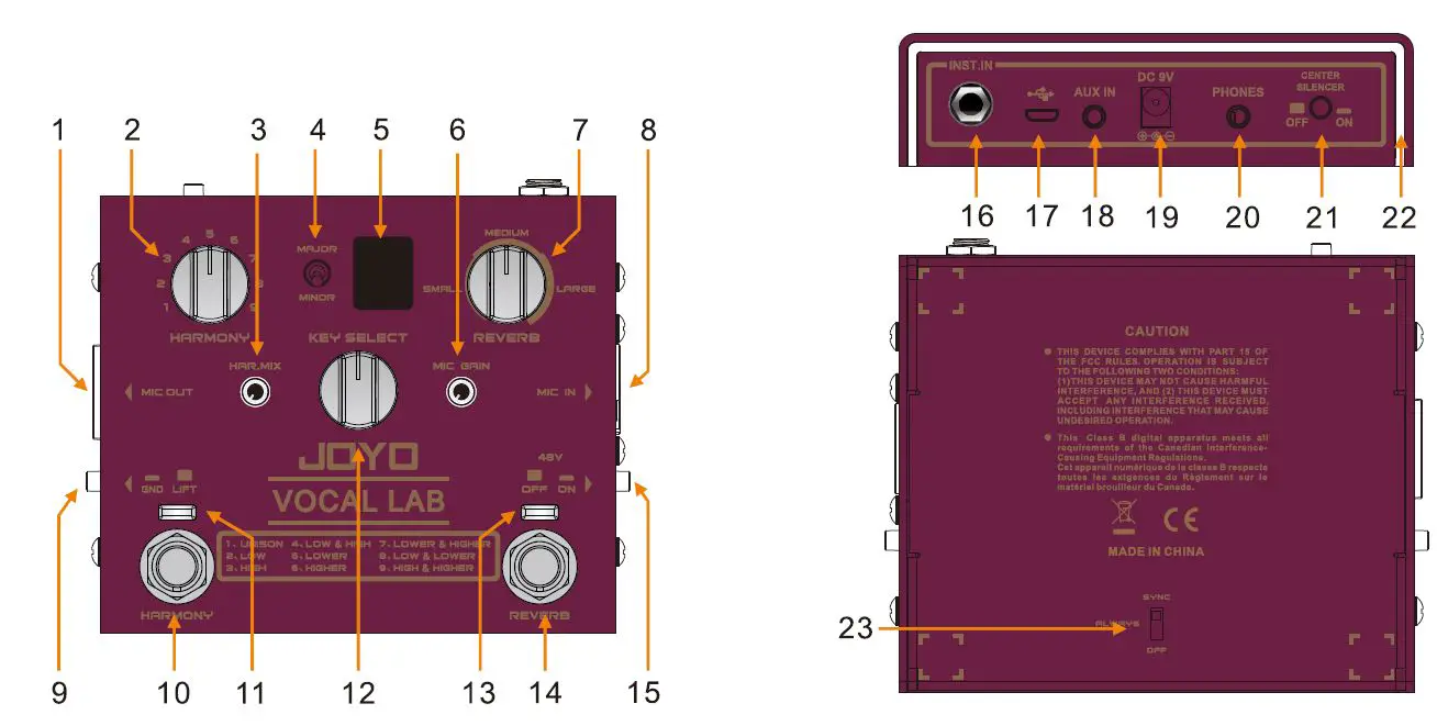 JOYO-Vocal-Lab-Harmoniser-Effect-Stompbox-Pedal-fig1