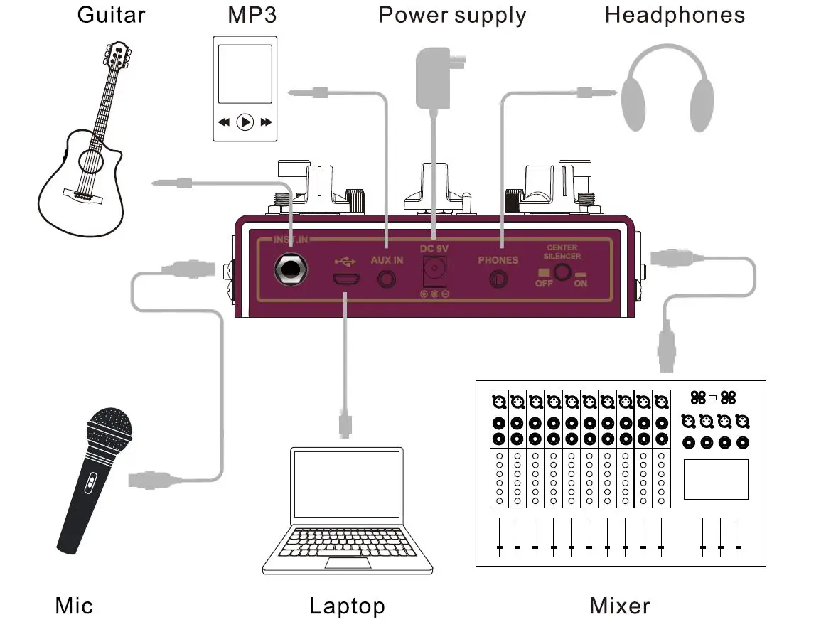 JOYO-Vocal-Lab-Harmoniser-Effect-Stompbox-Pedal-fig2