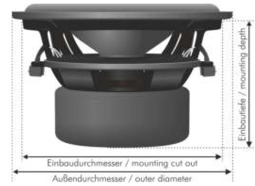 GROUND-ZERO-GZHW-30XSPL-D1-D2-Hydrogen-Series-SPL-Subwoofer-FIG-1