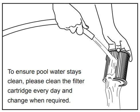 Bestway 58511 Flowclear 330 gal Filter Pump - Fig4