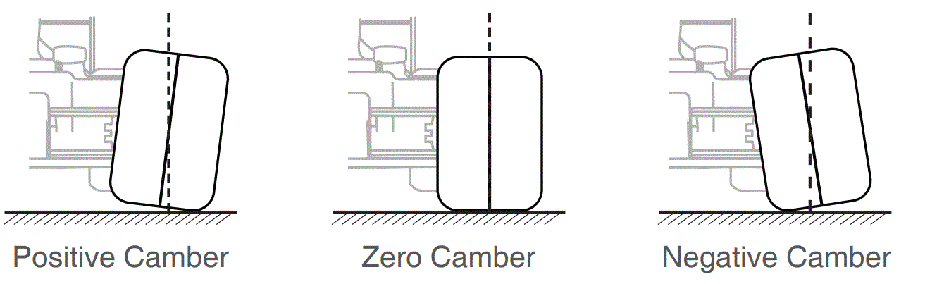 SKYRC-CTG-015-Digital-Camber-Gauge-for-1-10-Touring-Car-8