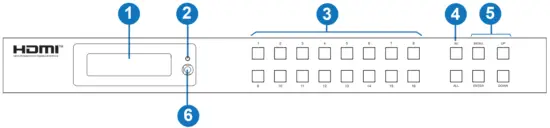 infobit iMatrix H88A 18Gbps 16x16 HDMI Matrix with ARC Function - Front Panel