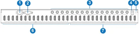 infobit iMatrix H88A 18Gbps 16x16 HDMI Matrix with ARC Function - Rear Panel