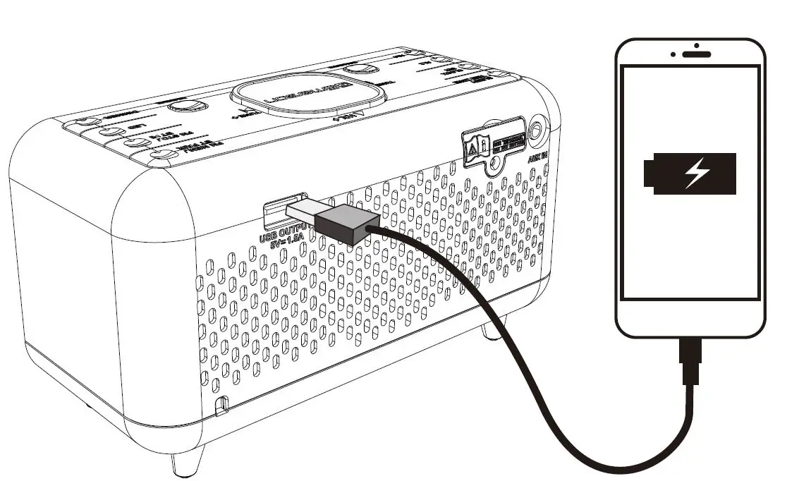 EMERSON CKS1521 SmartSet Alarm Clock Radio with Bluetooth Speaker 5