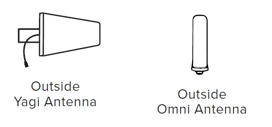 weboost AH100-Pro Signal Booster Kit 1