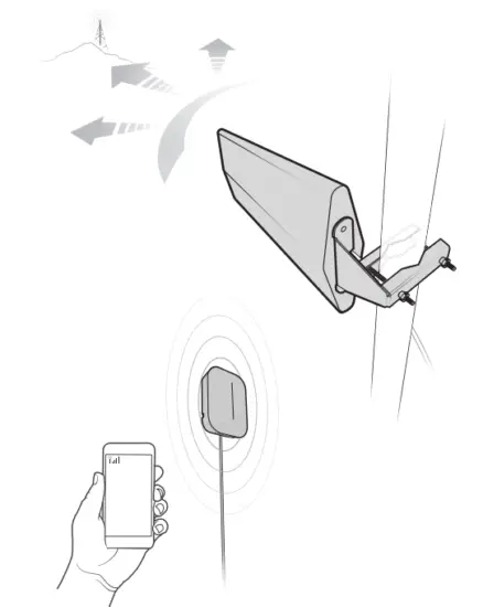 weboost AH100-Pro Signal Booster Kit 16