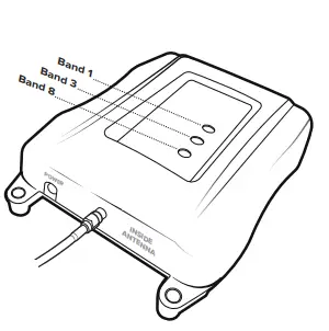 weboost AH100-Pro Signal Booster Kit 19