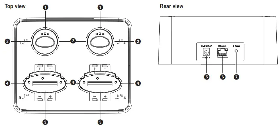 beyerdynamic WA CD NiMH Charger with 4 Charging Slots and Remote Control - Controls and indicators
