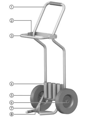 Overview of the transport trolley