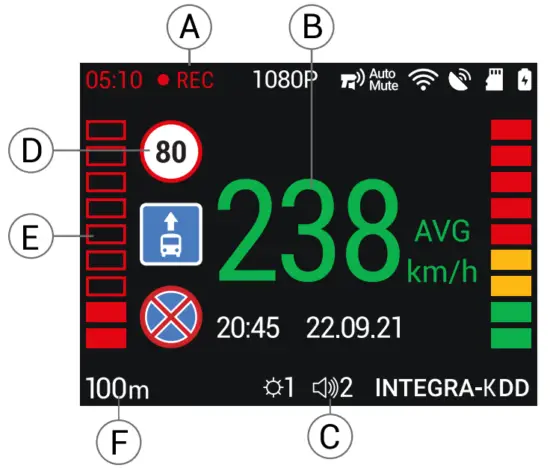 Digital Speed & Camera Info