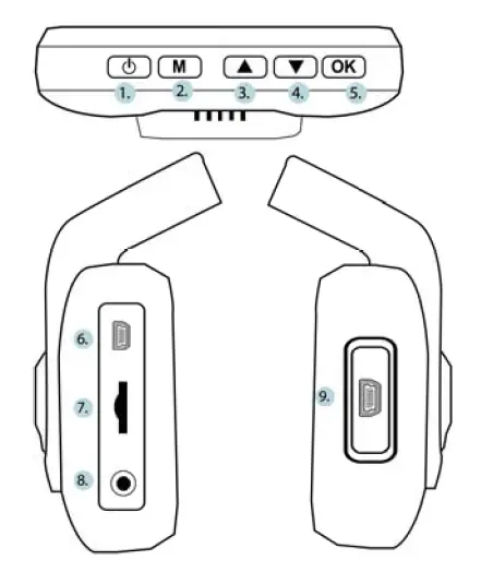 REXING V5 3-Channel Dash Camera 2