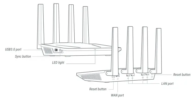 GL iNet GL-AX1800 Flint AX1800 Wireless Router - SUPPORT