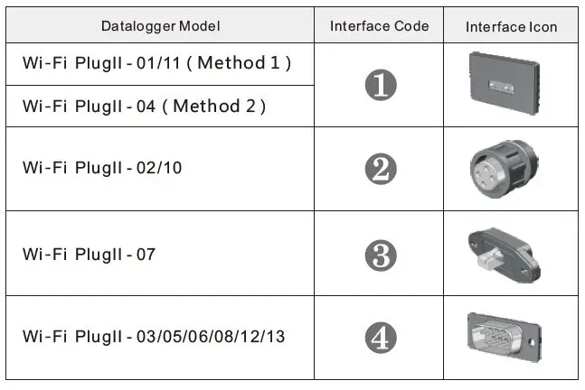 Eybond-PLUGPRO03V50-Wi-Fi-Plug-II-Pro-fig-1