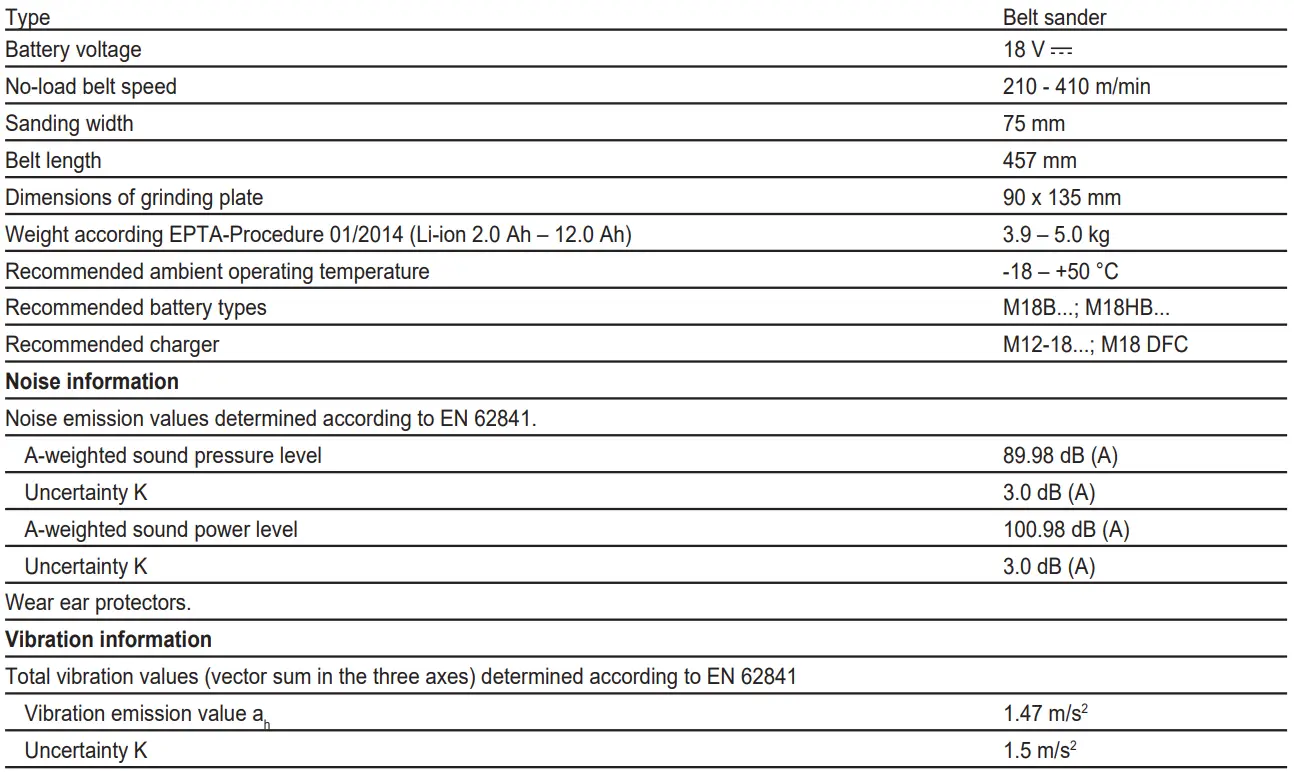 milwaukee-M18-FUEL-Belt-Sander-FIG-12
