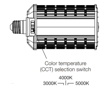 SATCO NUVO S28928 Hi Pro LED Wall Pack Lamps-fig2
