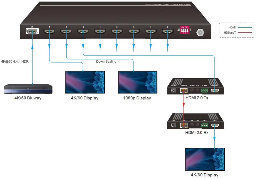 CONNECTION DIAGRAM