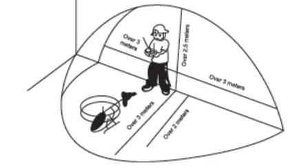 SKIDZ -XTYF835-2-4G-RC-Helicopter-FIG-4