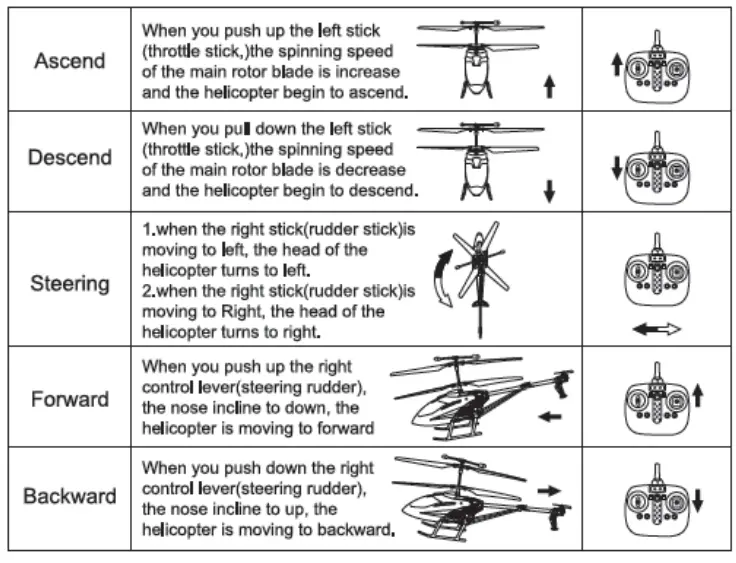 SKIDZ -XTYF835-2-4G-RC-Helicopter-FIG-5