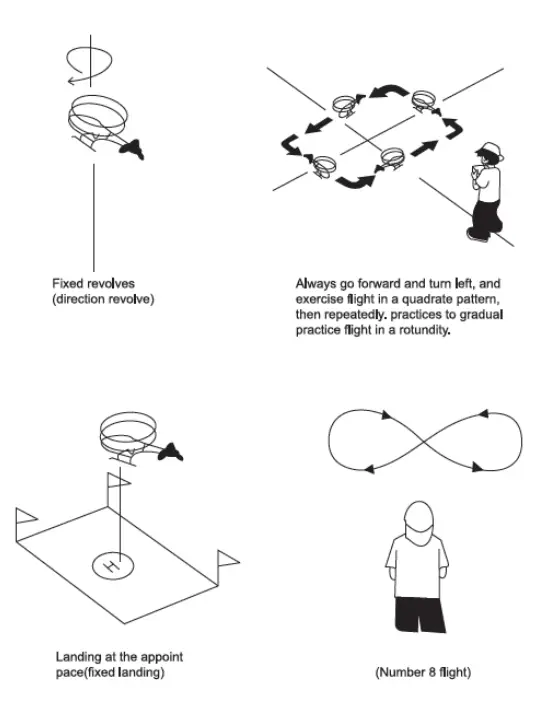 SKIDZ -XTYF835-2-4G-RC-Helicopter-FIG-7