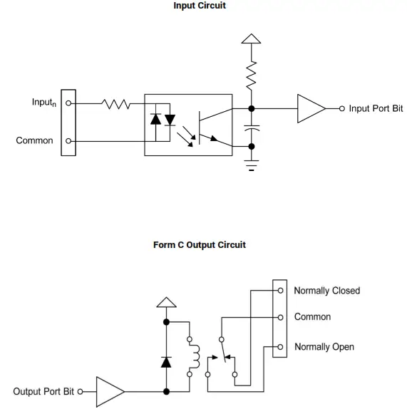SEALEVEL SeaLINK PLC 16 Digital Interface Adapter - fig