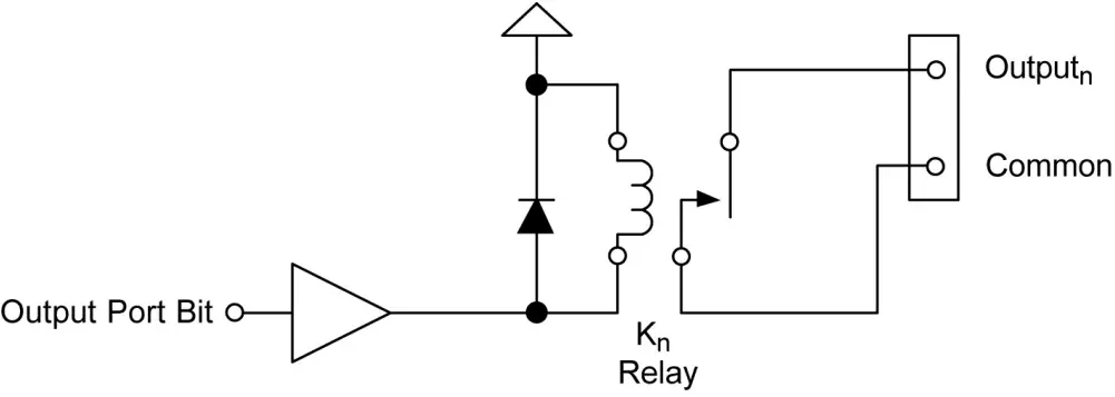 SEALEVEL 3730 DIO-32.104 16 Reed Relay Output 2 Output Circuit